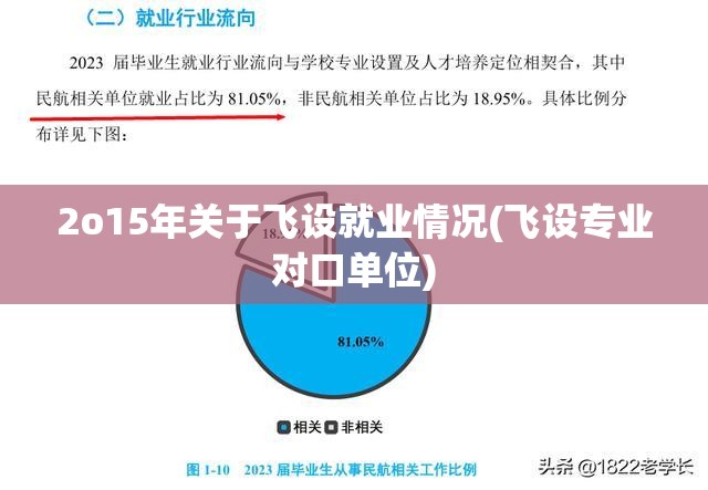 2o15年关于飞设就业情况(飞设专业对口单位)