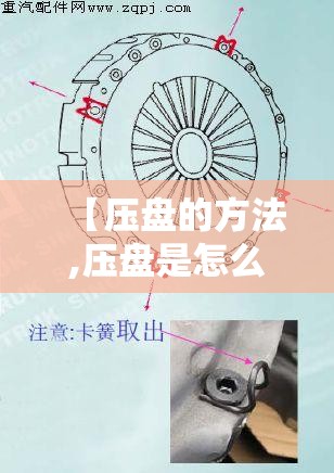 【压盘的方法,压盘是怎么转的】 【压盘的方法,压盘是怎么转的】