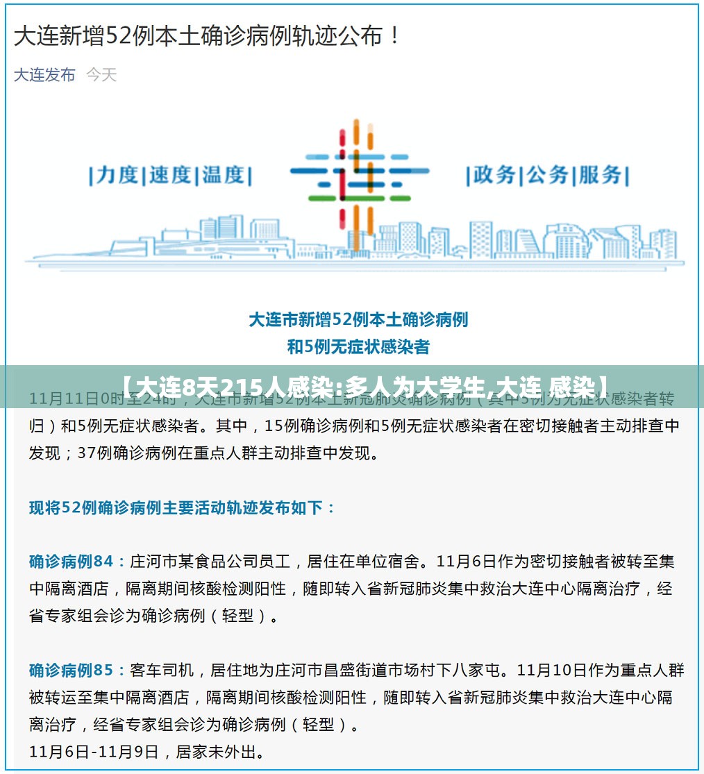 【大连8天215人感染:多人为大学生,大连 感染】 【大连8天215人感染:多人为大学生,大连 感染】
