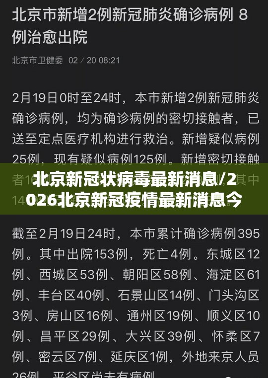 北京新冠状病毒最新消息/2026北京新冠疫情最新消息今天