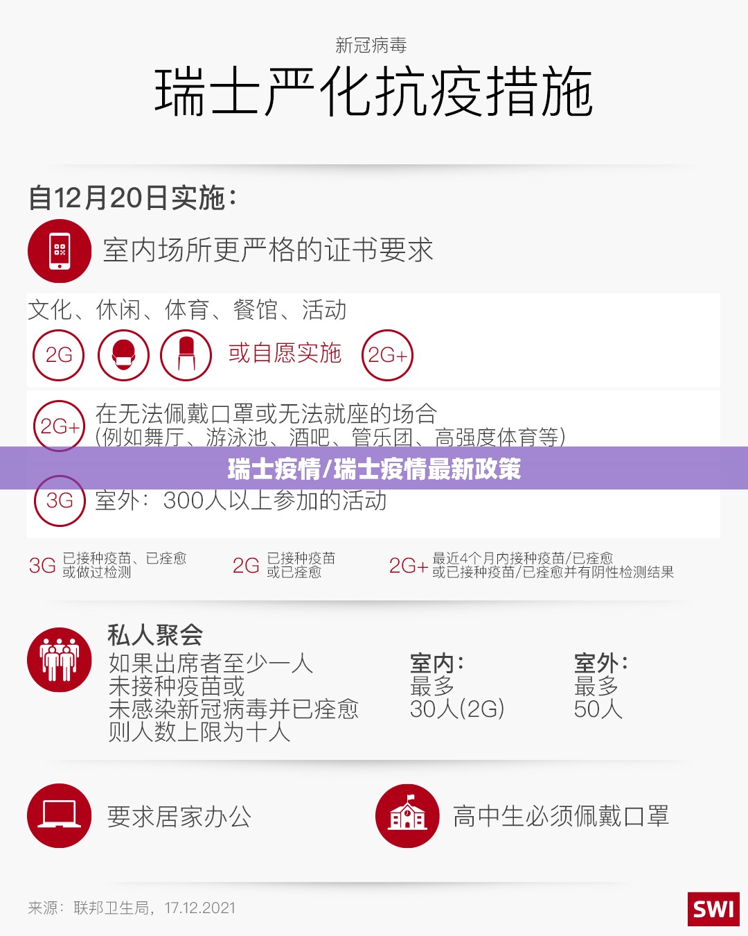 瑞士疫情/瑞士疫情最新政策 瑞士疫情/瑞士疫情最新政策