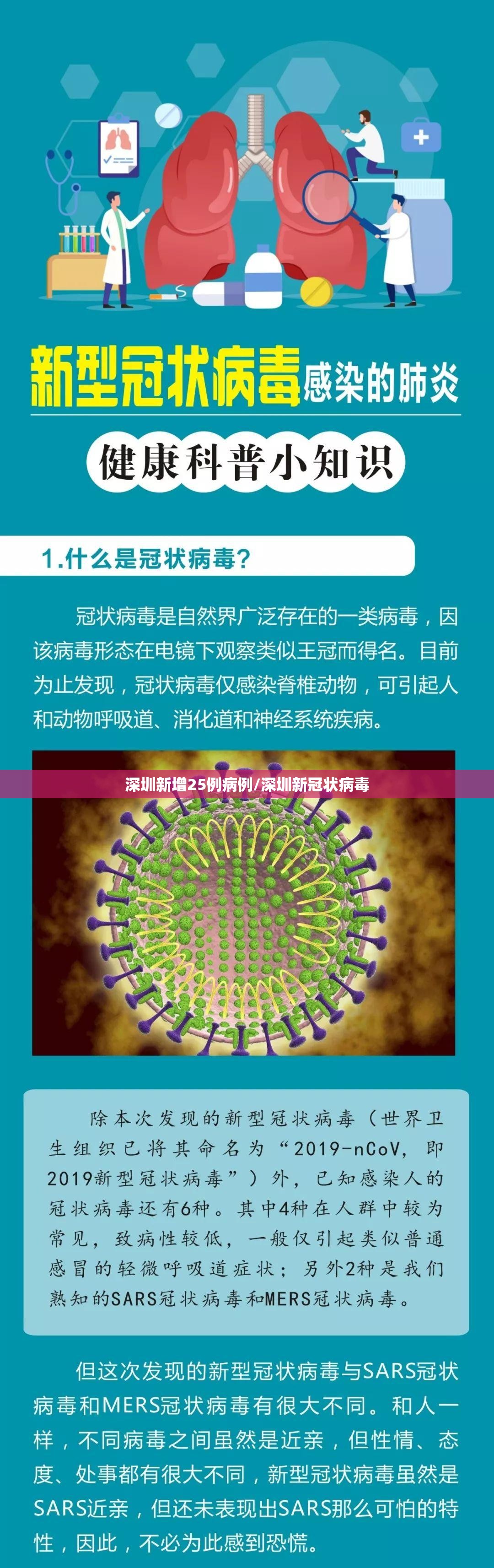 深圳新增25例病例/深圳新冠状病毒