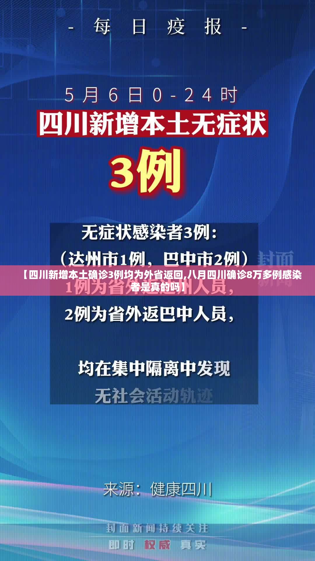 【四川新增本土确诊3例均为外省返回,八月四川确诊8万多例感染者是真的吗】