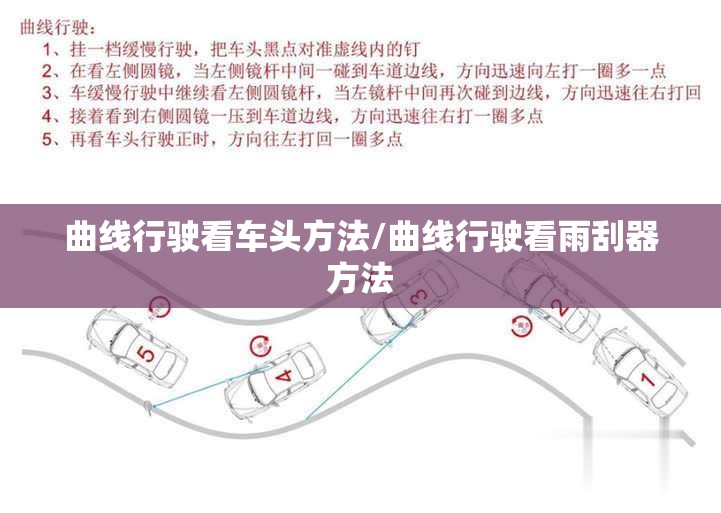 曲线行驶看车头方法/曲线行驶看雨刮器方法