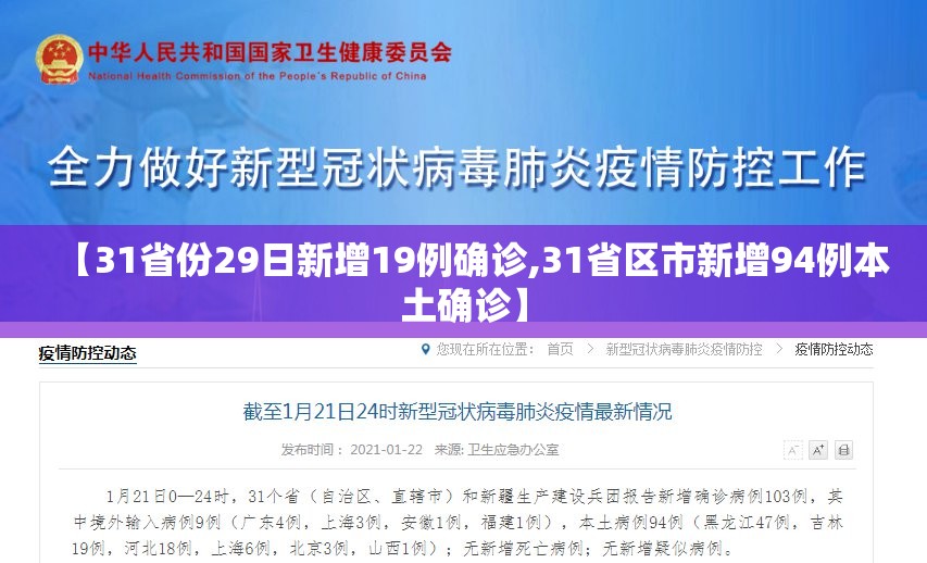 【31省份29日新增19例确诊,31省区市新增94例本土确诊】 【31省份29日新增19例确诊,31省区市新增94例本土确诊】