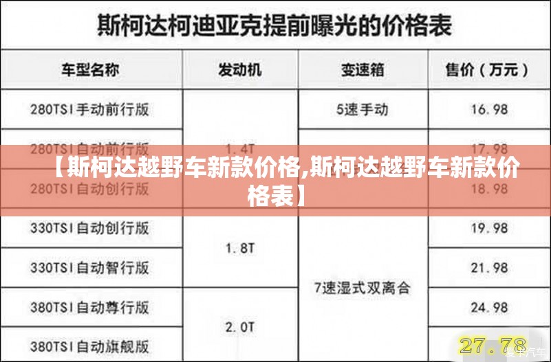 【斯柯达越野车新款价格,斯柯达越野车新款价格表】