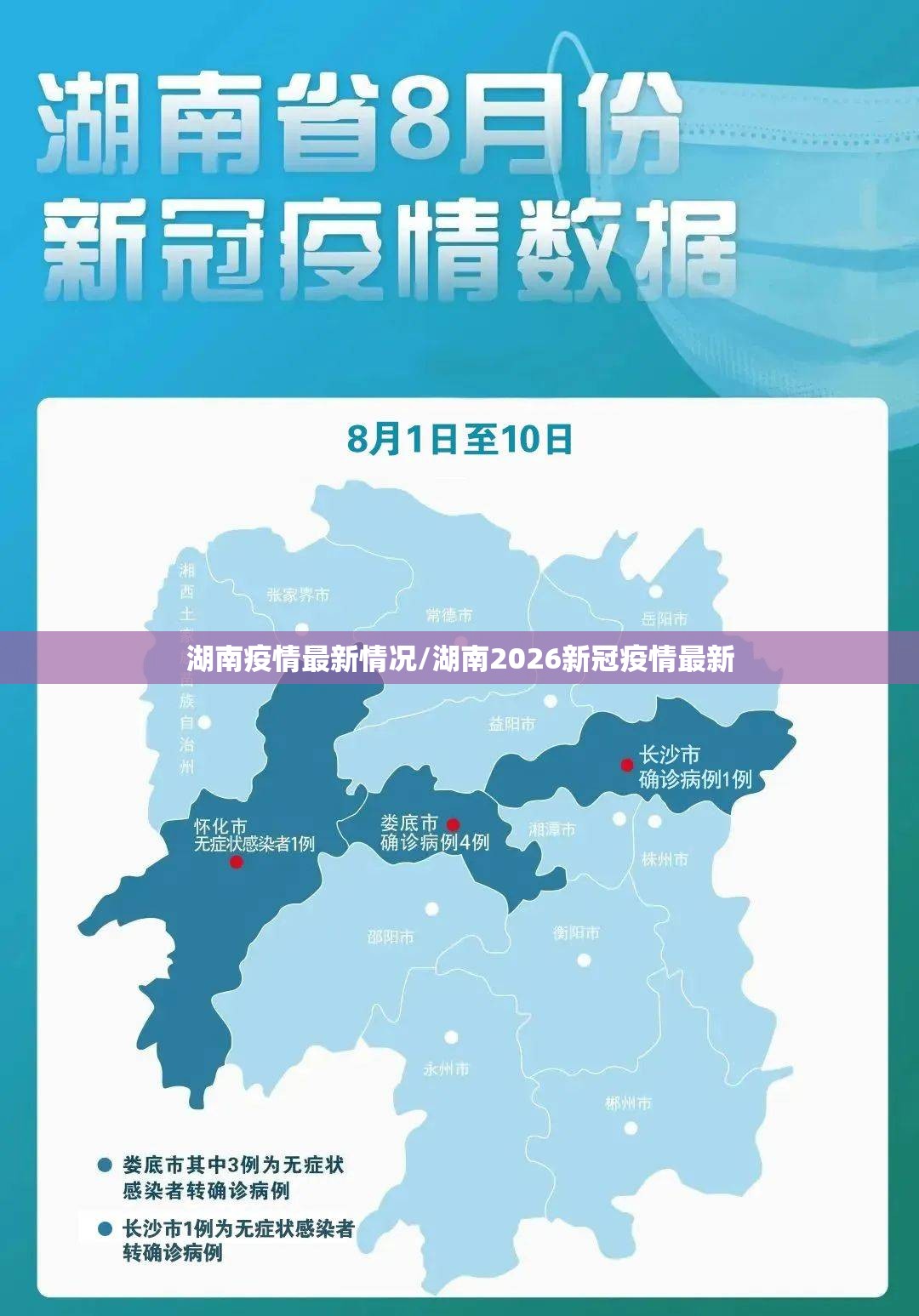 湖南疫情最新情况/湖南2026新冠疫情最新 湖南疫情最新情况/湖南2026新冠疫情最新