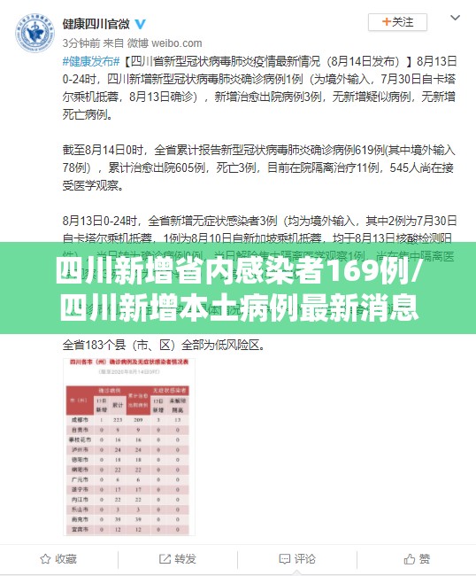 四川新增省内感染者169例/四川新增本土病例最新消息 四川新增省内感染者169例/四川新增本土病例最新消息