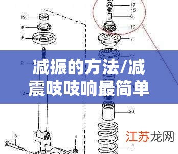 减振的方法/减震吱吱响最简单消除方法