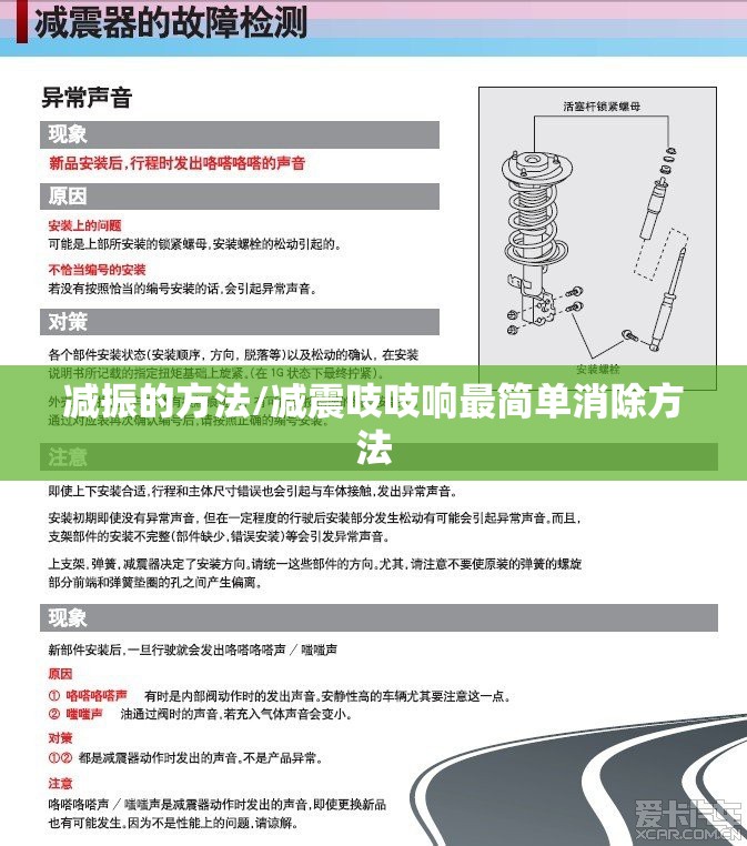 减振的方法/减震吱吱响最简单消除方法