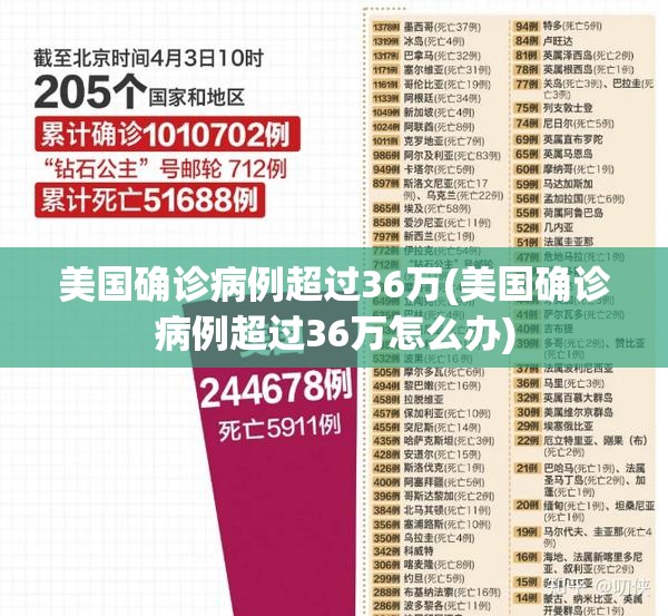 美国确诊病例超过36万(美国确诊病例超过36万怎么办)