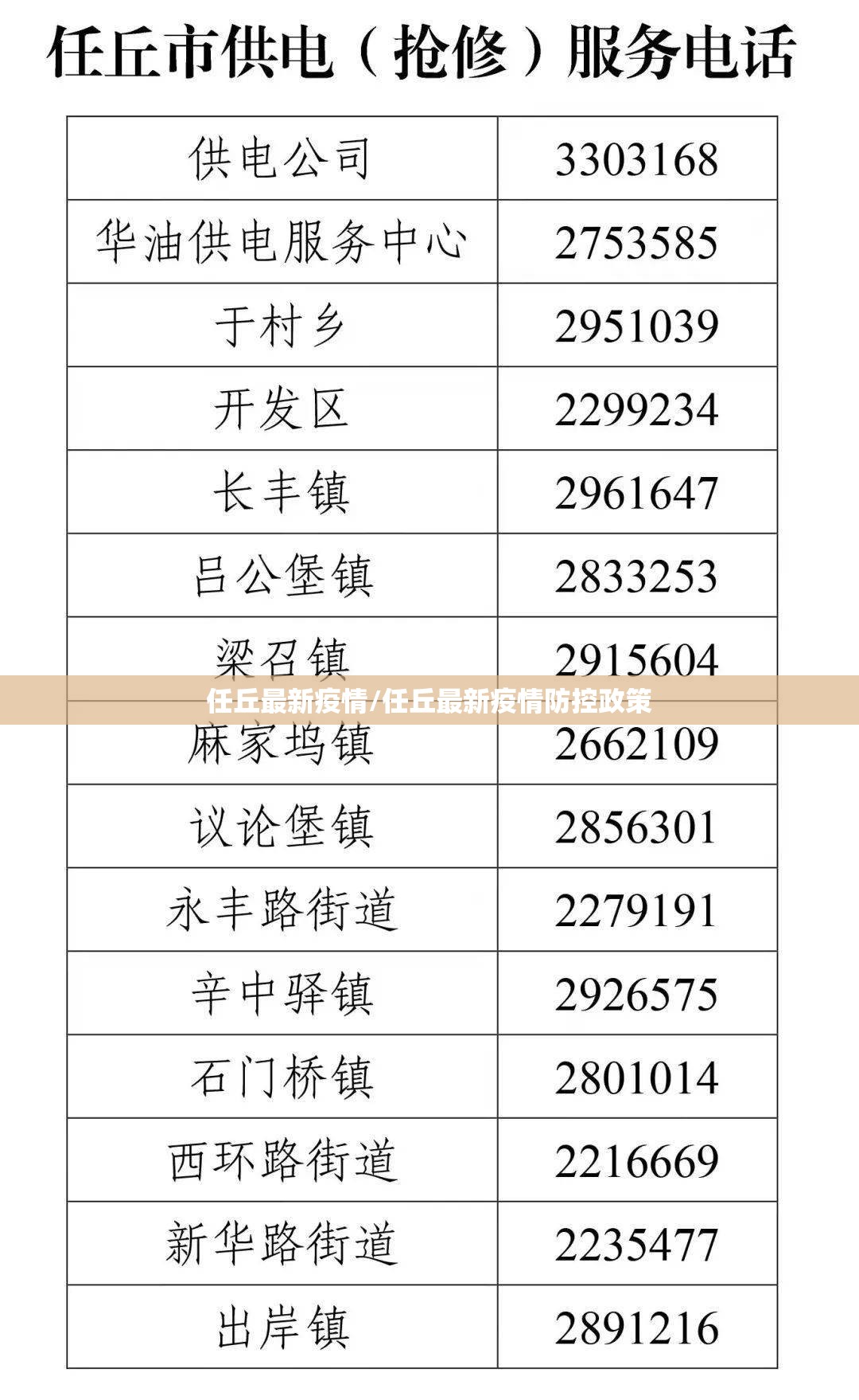 任丘最新疫情/任丘最新疫情防控政策 任丘最新疫情/任丘最新疫情防控政策