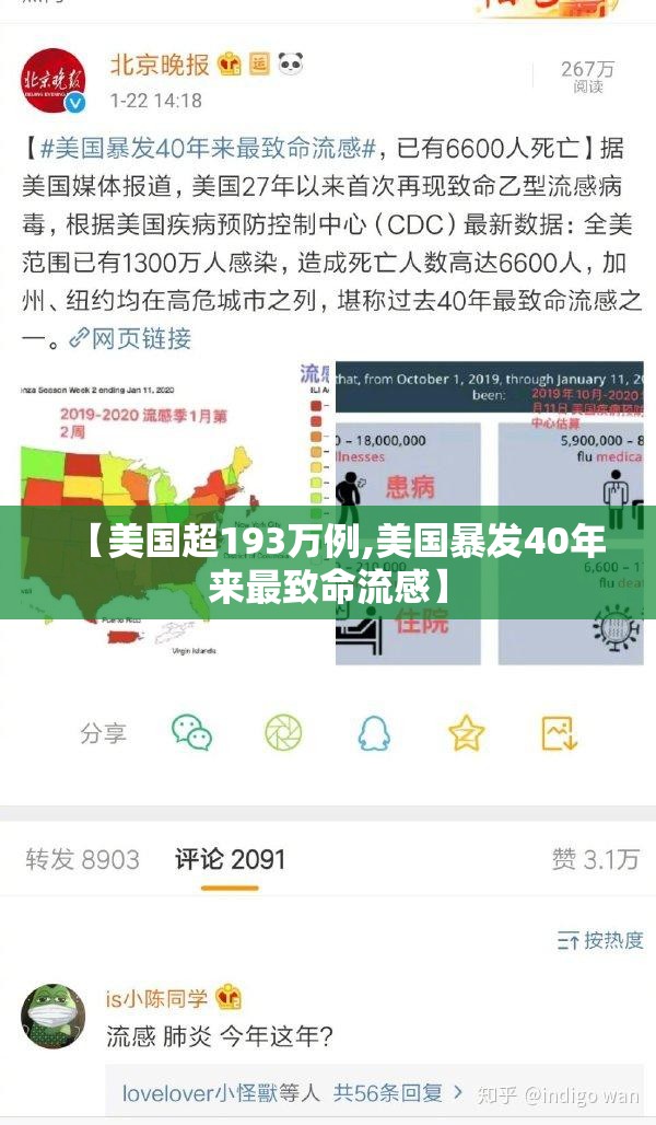 【美国超193万例,美国暴发40年来最致命流感】