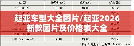 起亚车型大全图片/起亚2026新款图片及价格表大全
