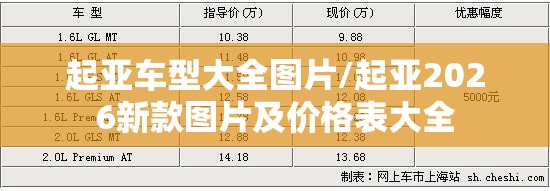 起亚车型大全图片/起亚2026新款图片及价格表大全