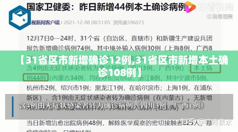 【31省区市新增确诊12例,31省区市新增本土确诊108例】 【31省区市新增确诊12例,31省区市新增本土确诊108例】