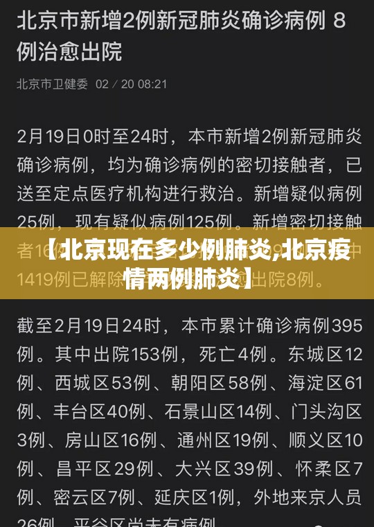 【北京现在多少例肺炎,北京疫情两例肺炎】 【北京现在多少例肺炎,北京疫情两例肺炎】