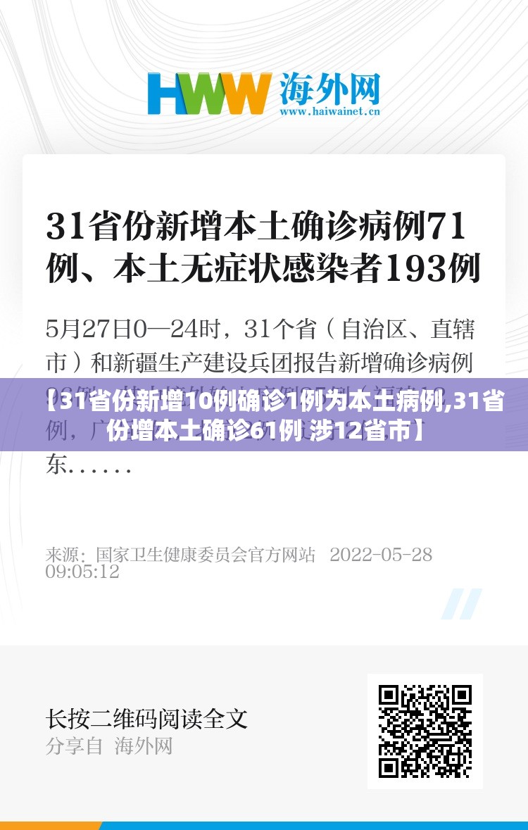 【31省份新增10例确诊1例为本土病例,31省份增本土确诊61例 涉12省市】