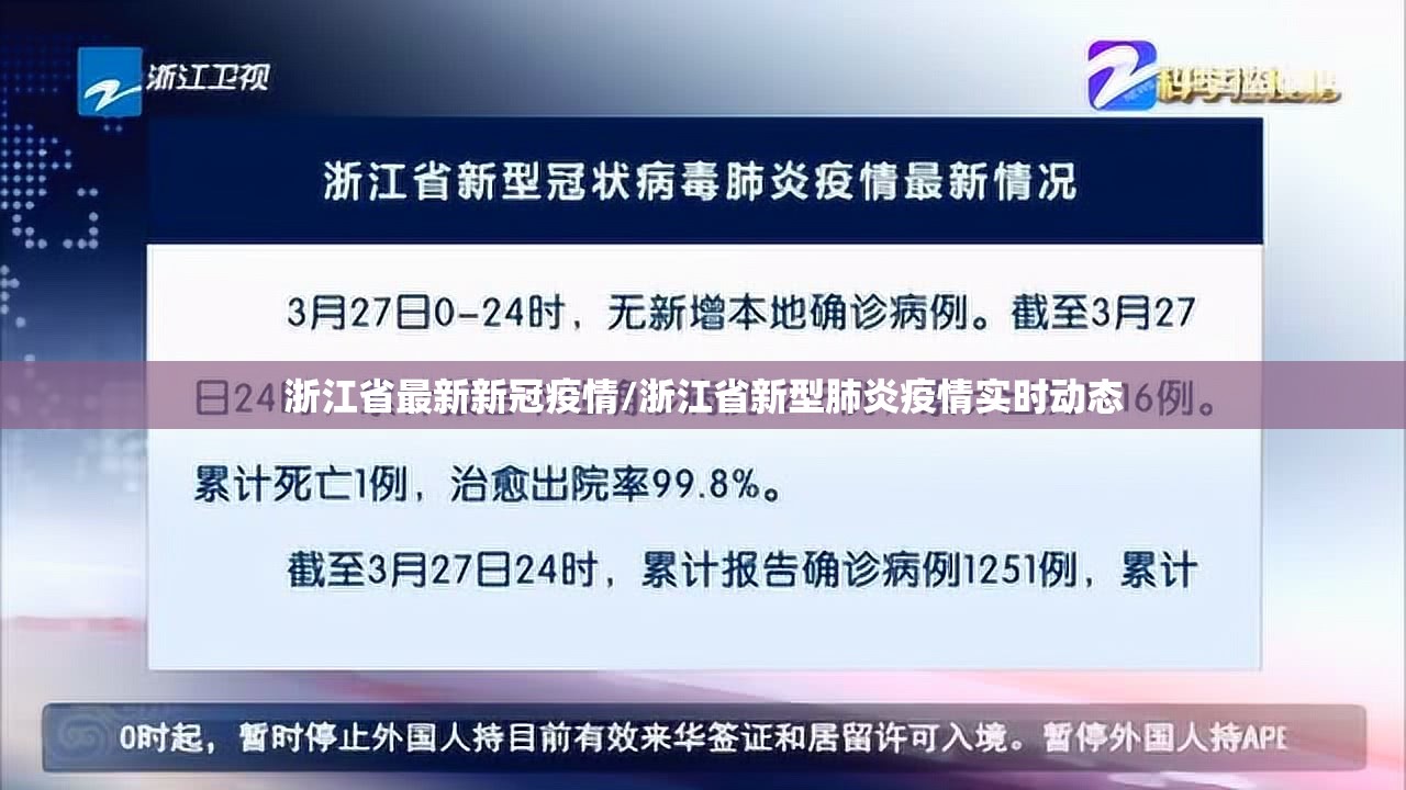 浙江省最新新冠疫情/浙江省新型肺炎疫情实时动态