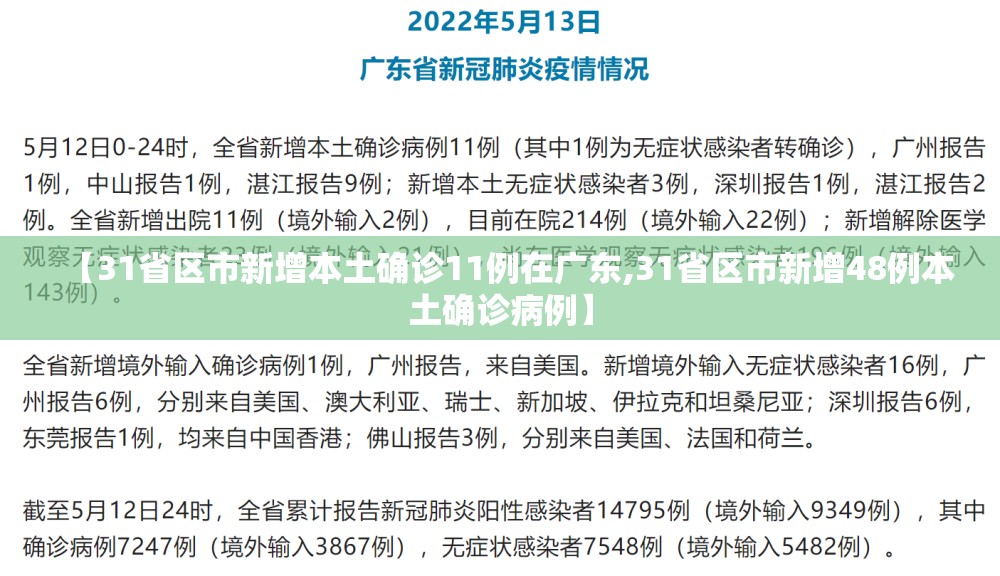 【31省区市新增本土确诊11例在广东,31省区市新增48例本土确诊病例】