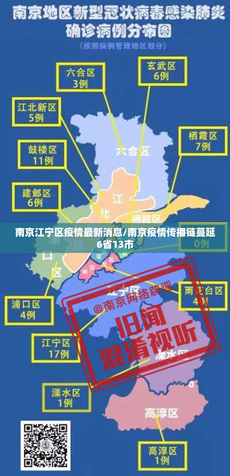 南京江宁区疫情最新消息/南京疫情传播链蔓延6省13市 南京江宁区疫情最新消息/南京疫情传播链蔓延6省13市