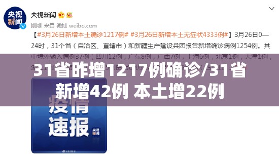31省昨增1217例确诊/31省新增42例 本土增22例