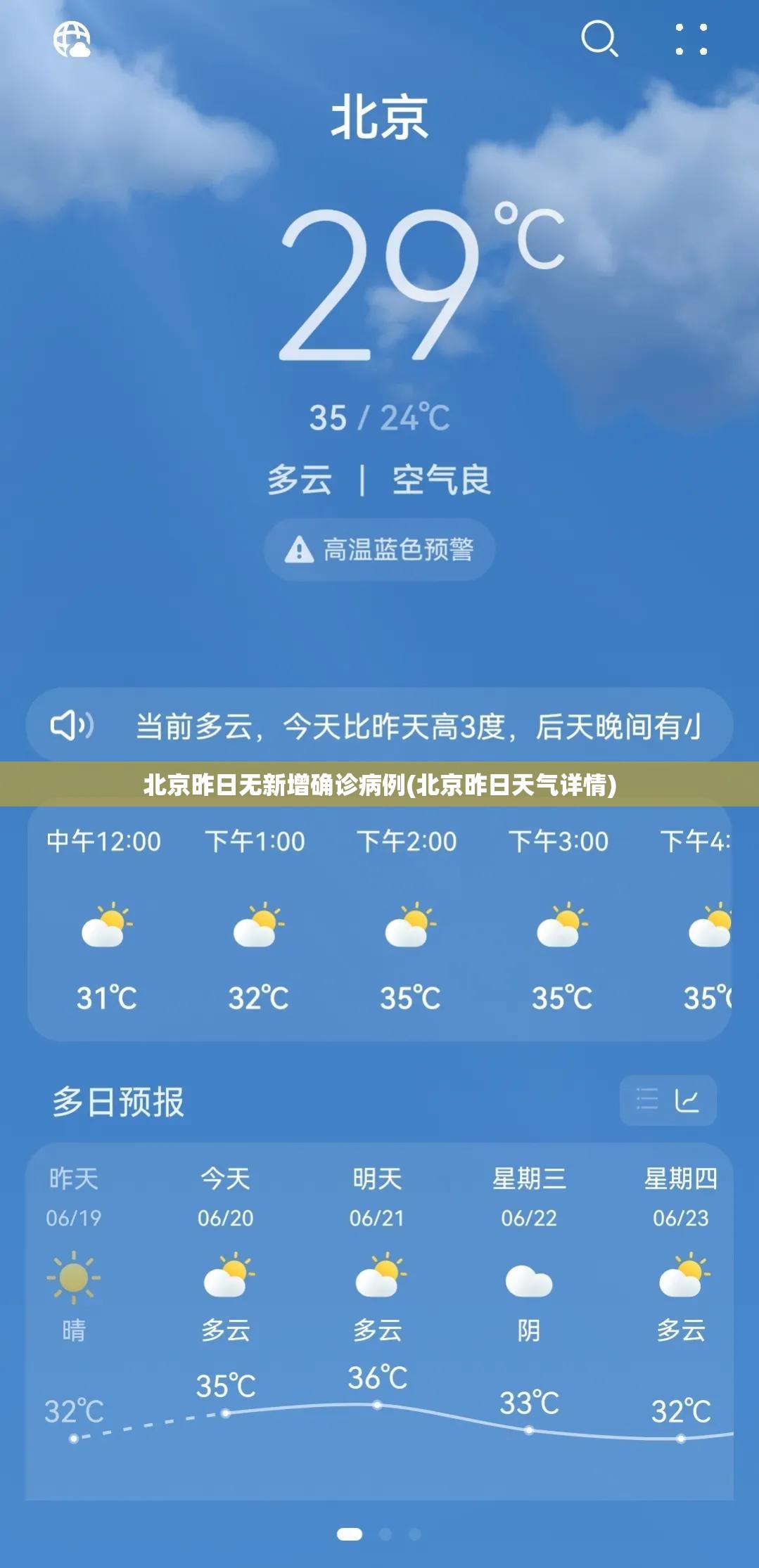 北京昨日无新增确诊病例(北京昨日天气详情) 北京昨日无新增确诊病例(北京昨日天气详情)