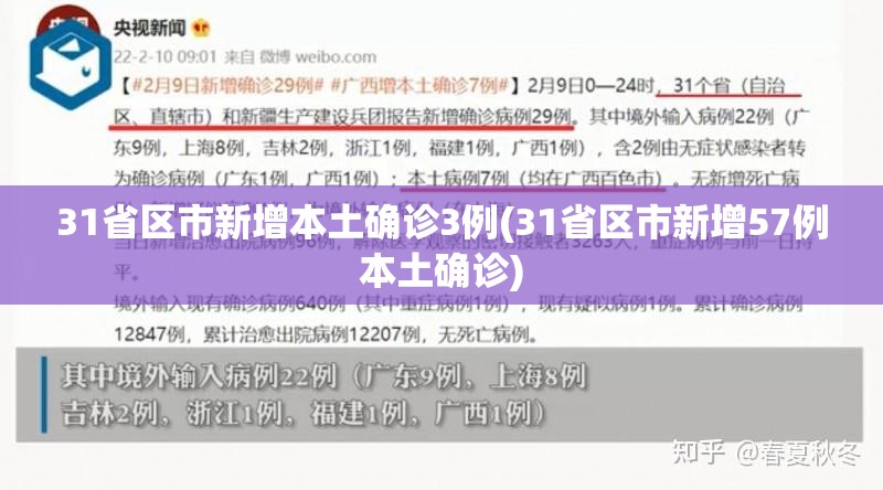 31省区市新增本土确诊3例(31省区市新增57例本土确诊)