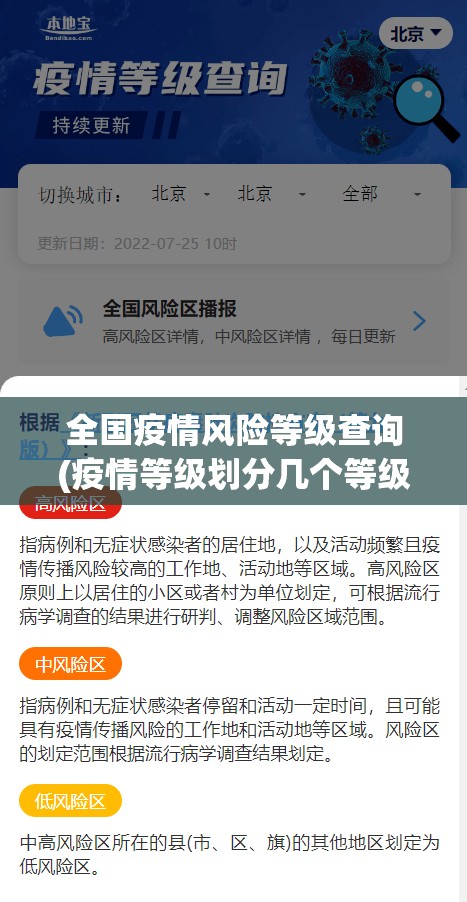 全国疫情风险等级查询(疫情等级划分几个等级)