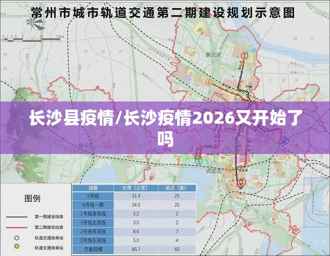 长沙县疫情/长沙疫情2026又开始了吗