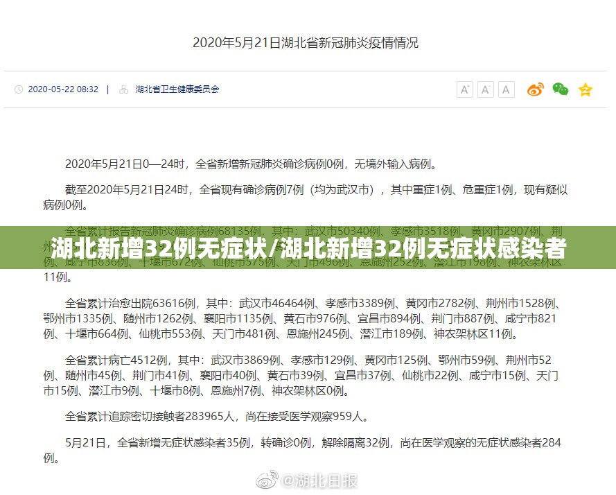 湖北新增32例无症状/湖北新增32例无症状感染者