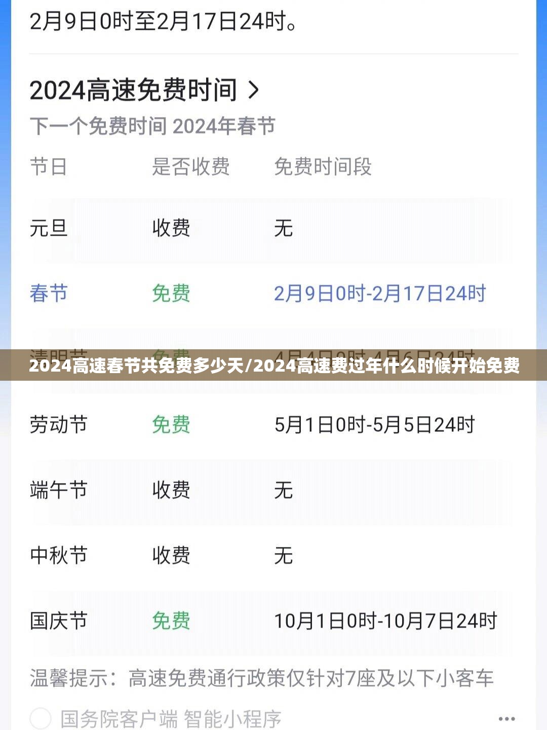2024高速春节共免费多少天/2024高速费过年什么时候开始免费 2024高速春节共免费多少天/2024高速费过年什么时候开始免费
