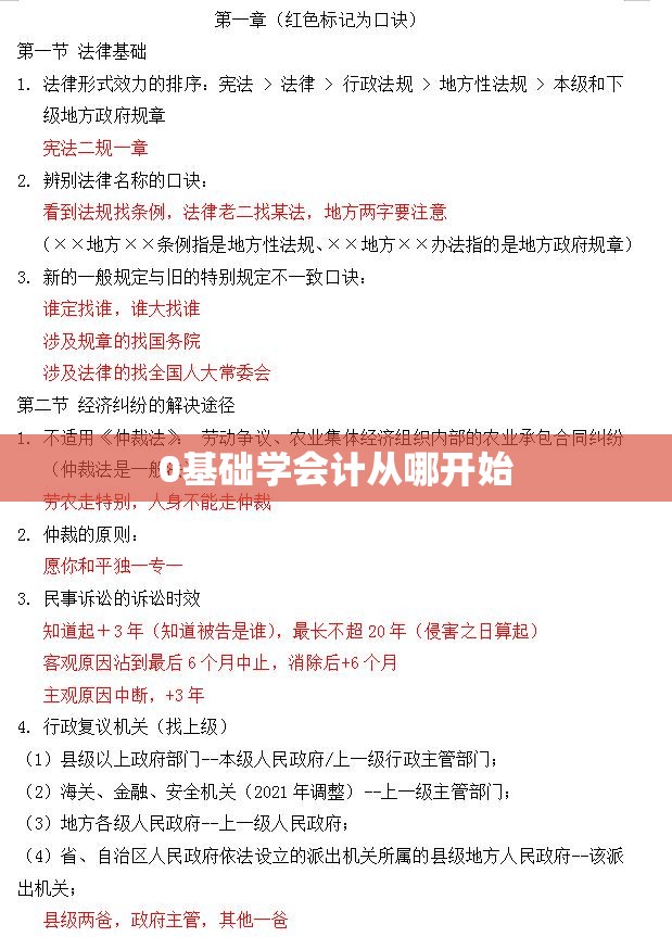 0基础学会计从哪开始 0基础学会计从哪开始