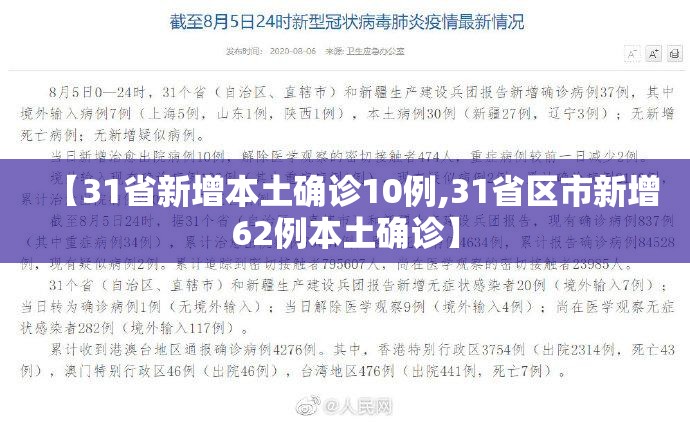 【31省新增本土确诊10例,31省区市新增62例本土确诊】 【31省新增本土确诊10例,31省区市新增62例本土确诊】