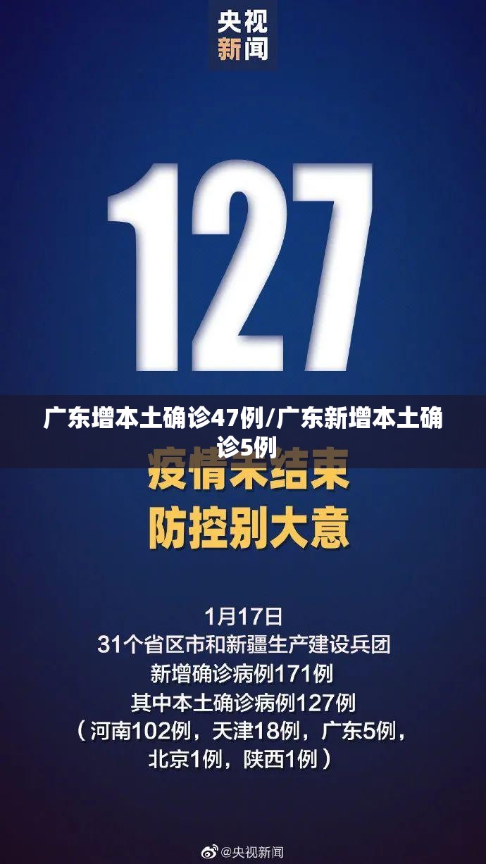 广东增本土确诊47例/广东新增本土确 诊5例 广东增本土确诊47例/广东新增本土确 诊5例