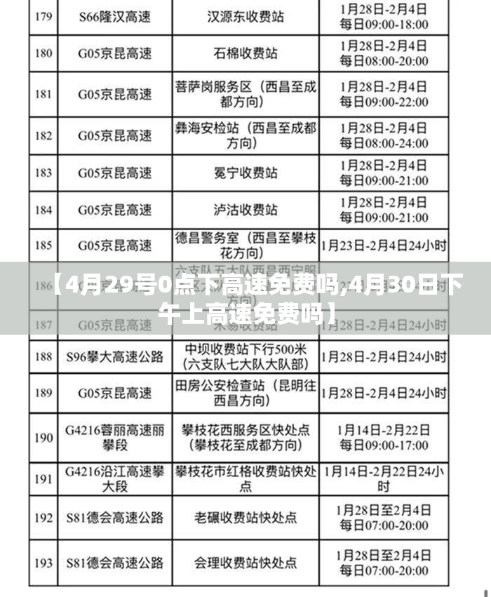 【4月29号0点下高速免费吗,4月30日下午上高速免费吗】 【4月29号0点下高速免费吗,4月30日下午上高速免费吗】
