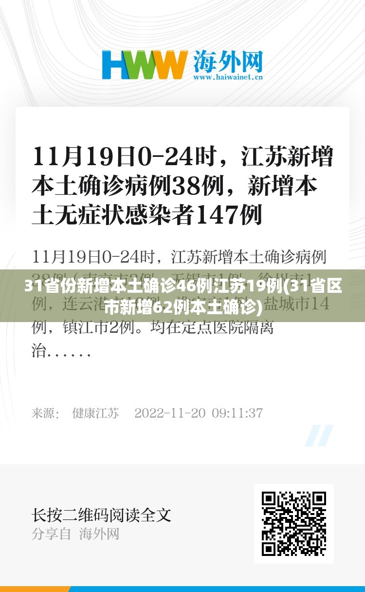31省份新增本土确诊46例江苏19例(31省区市新增62例本土确诊) 31省份新增本土确诊46例江苏19例(31省区市新增62例本土确诊)
