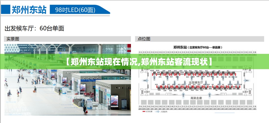 【郑州东站现在情况,郑州东站客流现状】 【郑州东站现在情况,郑州东站客流现状】