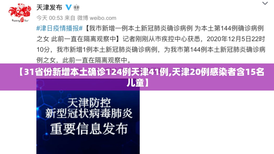 【31省份新增本土确诊124例天津41例,天津20例感染者含15名儿童】 【31省份新增本土确诊124例天津41例,天津20例感染者含15名儿童】