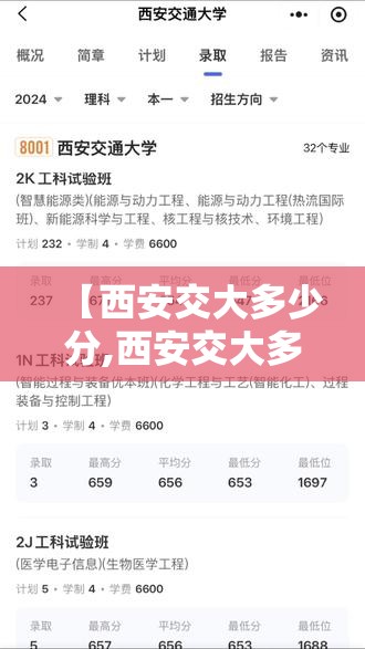 【西安交大多少分,西安交大多少分录取】