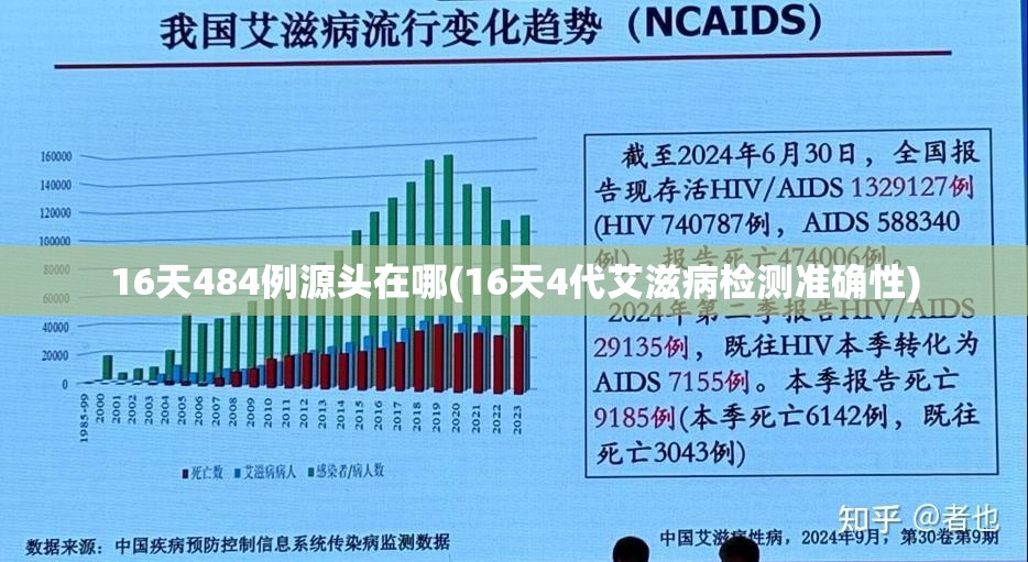 16天484例源头在哪(16天4代艾滋病检测准确性) 16天484例源头在哪(16天4代艾滋病检测准确性)