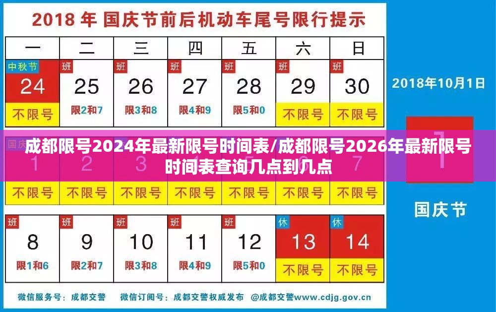 成都限号2024年最新限号时间表/成都限号2026年最新限号时间表查询几点到几点