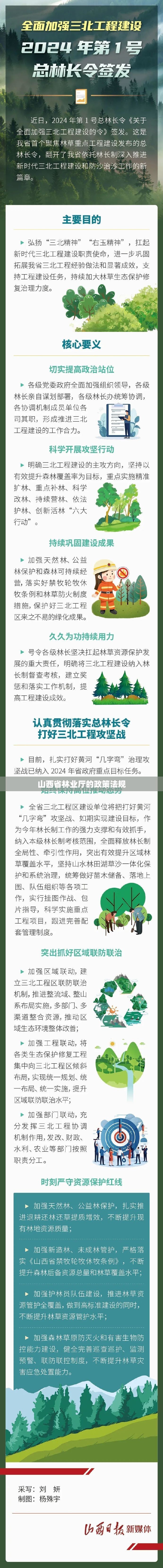 山西省林业厅的政策法规