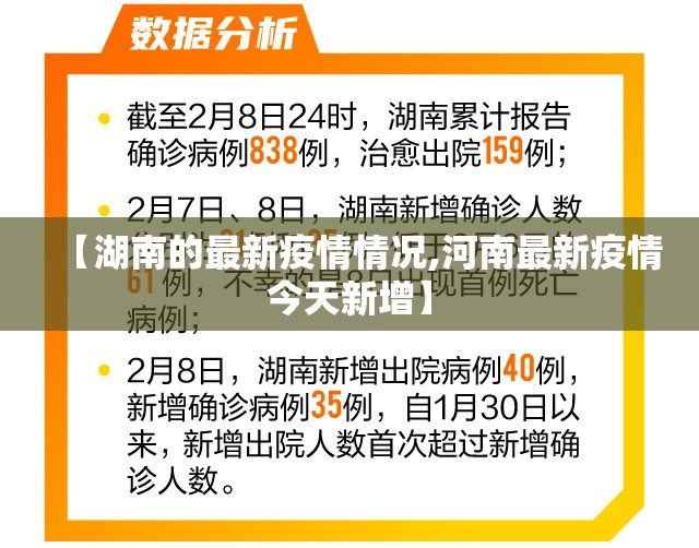 【湖南的最新疫情情况,河南最新疫情今天新增】