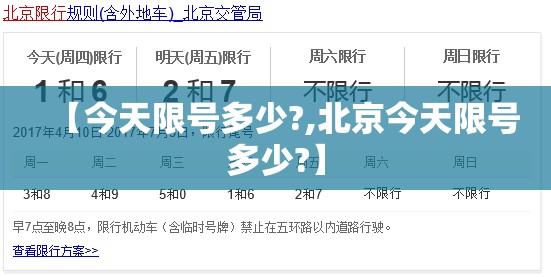 【今天限号多少?,北京今天限号多少?】