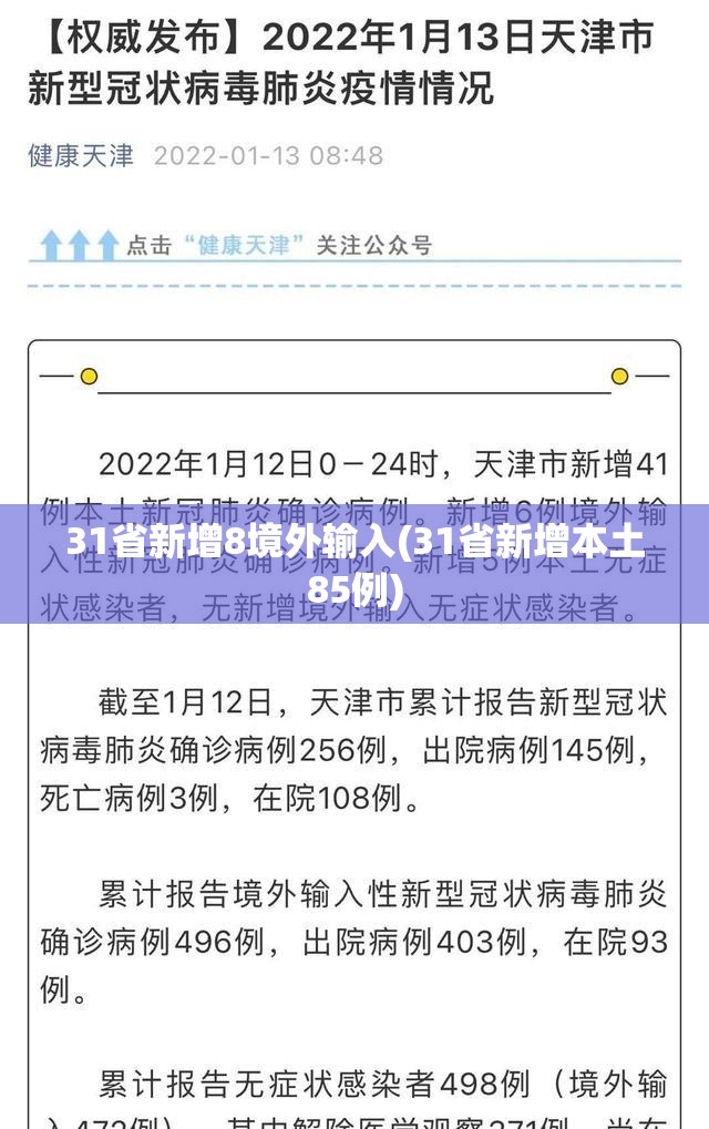 31省新增8境外输入(31省新增本土85例) 31省新增8境外输入(31省新增本土85例)