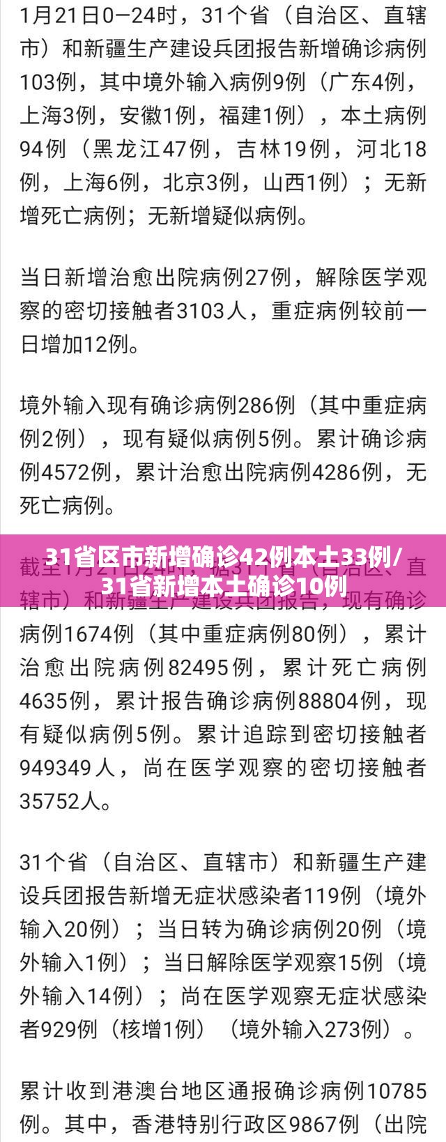 31省区市新增确诊42例本土33例/31省新增本土确诊10例