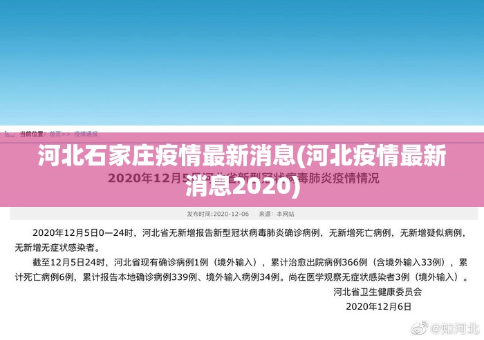 河北石家庄疫情最新消息(河北疫情最新消息2020) 河北石家庄疫情最新消息(河北疫情最新消息2020)