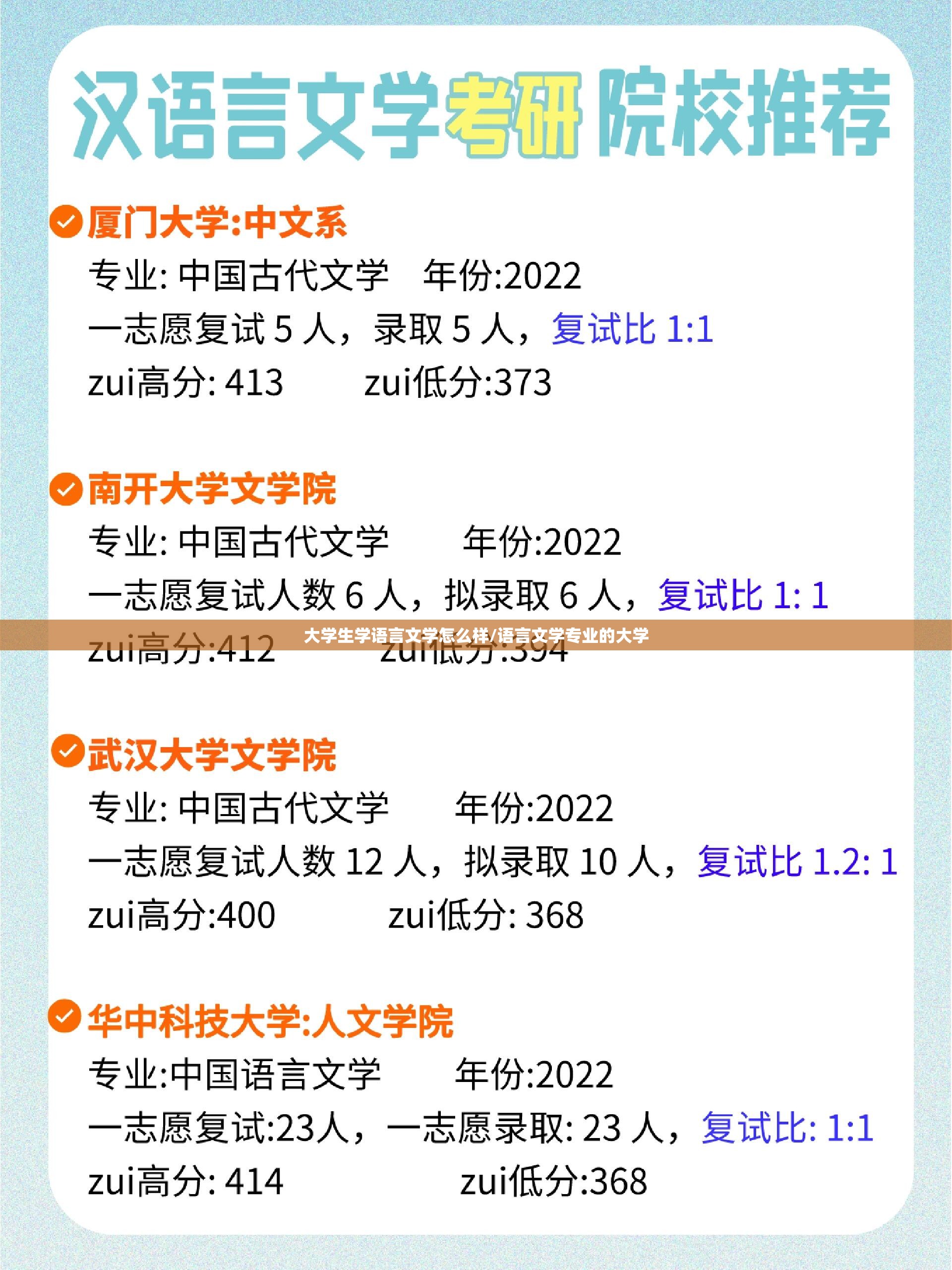 大学生学语言文学怎么样/语言文学专业的大学 大学生学语言文学怎么样/语言文学专业的大学