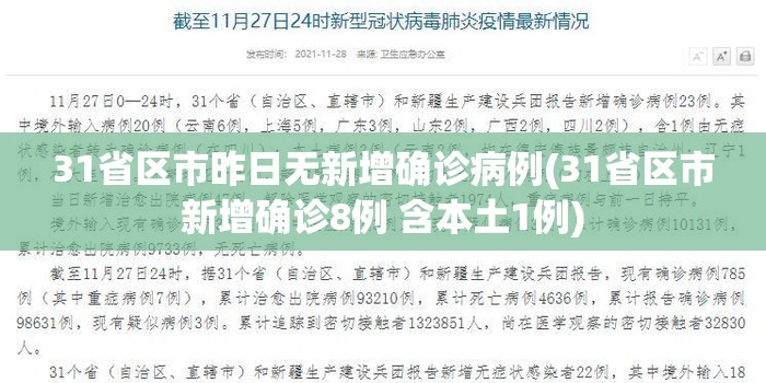 31省区市昨日无新增确诊病例(31省区市新增确诊8例 含本土1例) 31省区市昨日无新增确诊病例(31省区市新增确诊8例 含本土1例)